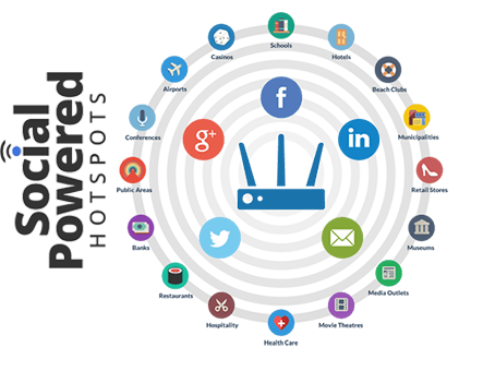 wifi shotspots in abuja